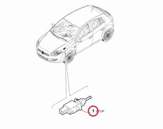 ERA Palio 2 Linea Stilo Punto Ducato Doblo Frem Müşüri