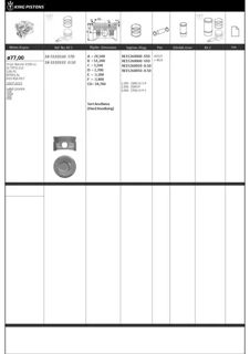 KING-PISTON-IS00 Piston Segman 1 Riken Seg. 0.50 77 050 Üst Ölçü Bmw-peugeot Ep6d1.6l-r55 R56 R57